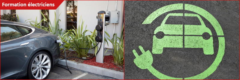 Voiture électrique et logo borne de recharge